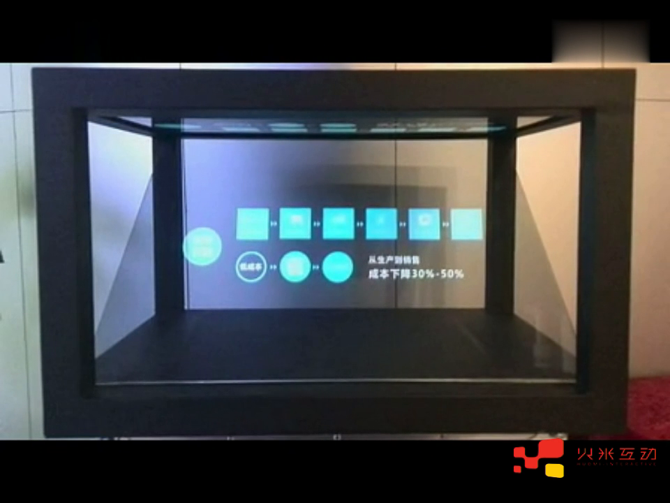 丽珀智能整体卫浴180度全息展柜