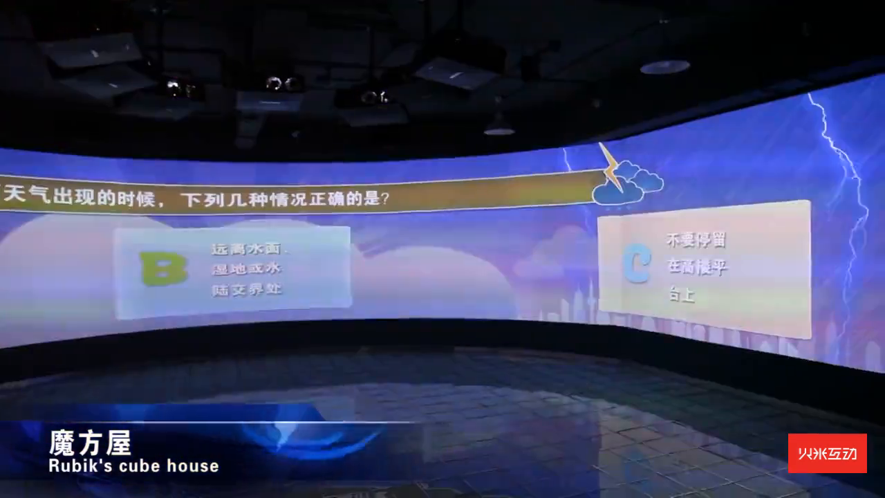 天气知识环幕投影