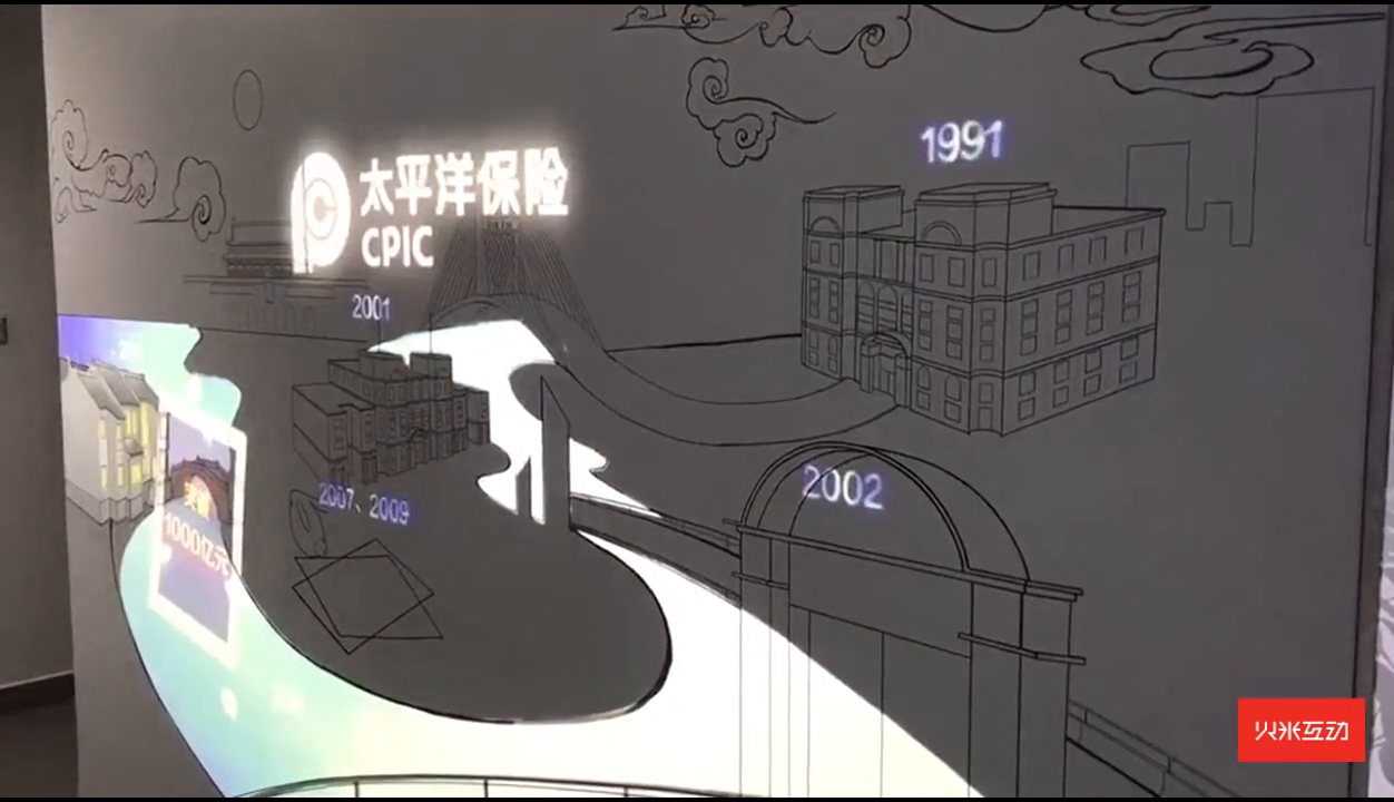 太保发展历程互动墙