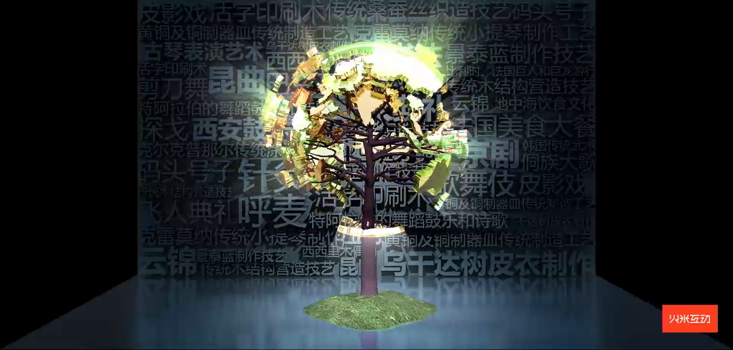 上海大世界非遗在世界屏保效果折幕投影三维影片