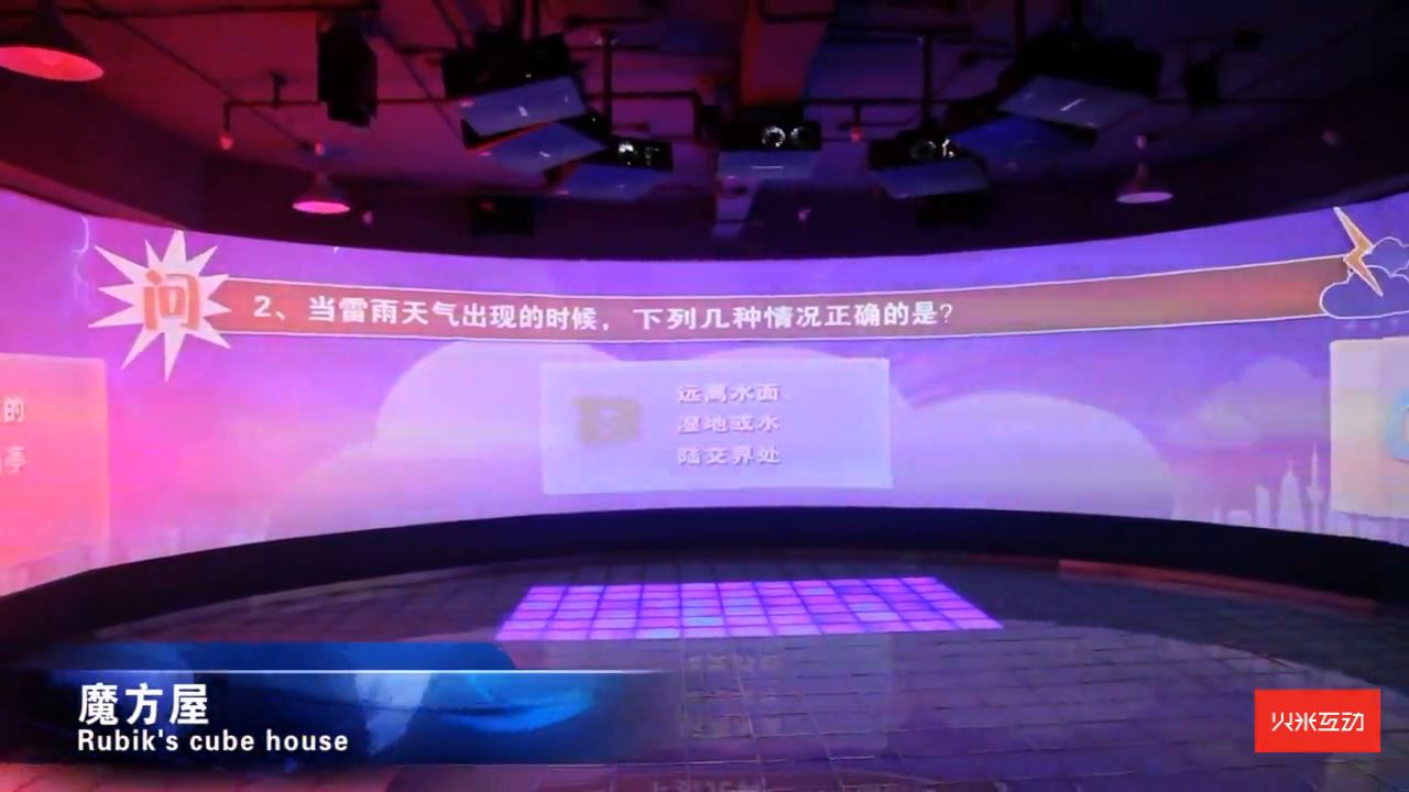 天气知识环幕投影