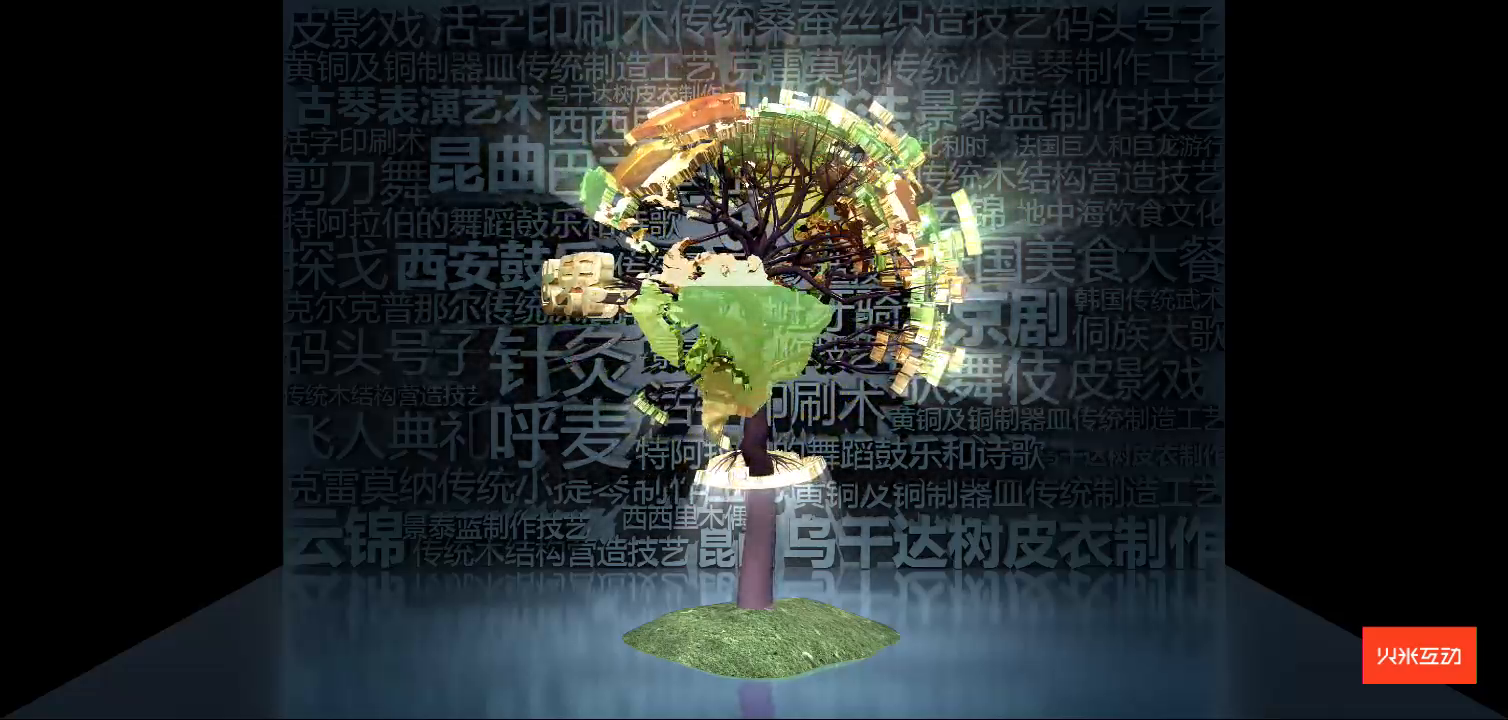 上海大世界非遗在世界屏保效果折幕投影三维影片