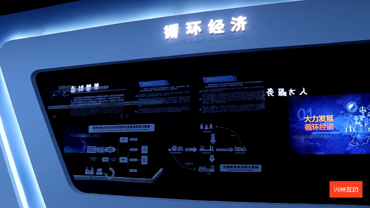天水经开区循环经济液晶显示器
